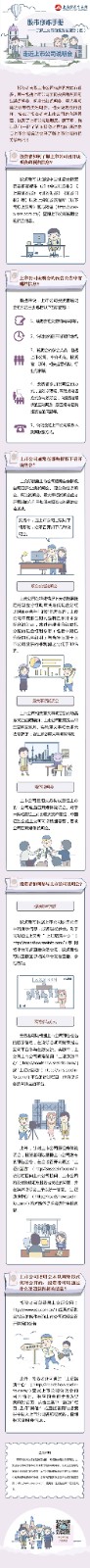 股市修煉手冊(cè)——了解上交所的投資者服務(wù)（四）：走近上市公司說(shuō)明會(huì).jpg